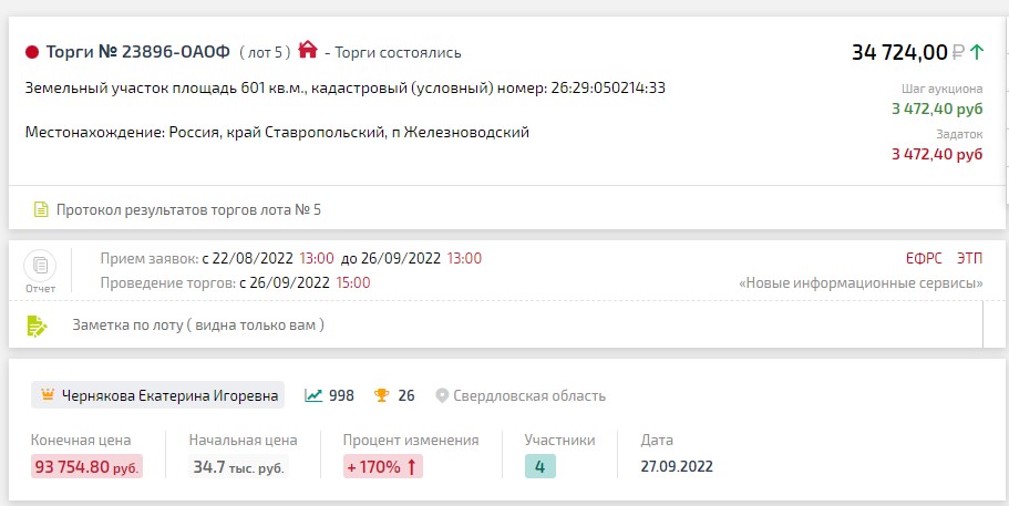 Пример сделок