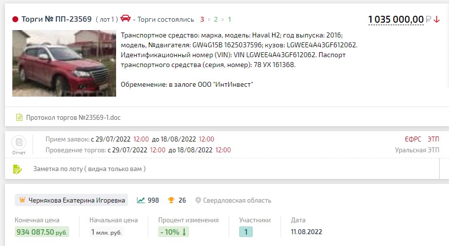 Пример сделок