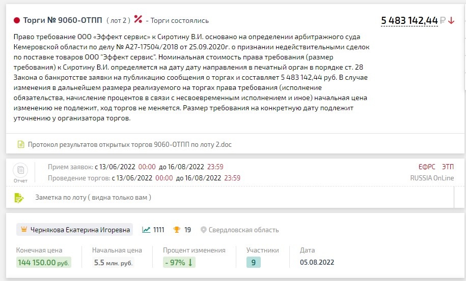 Пример сделок
