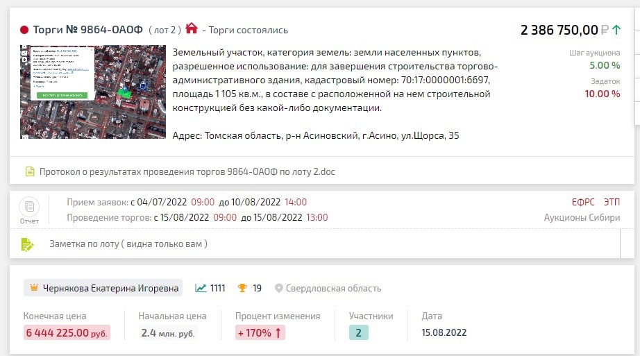 Пример сделок
