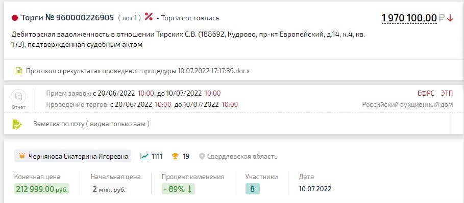 Пример сделок