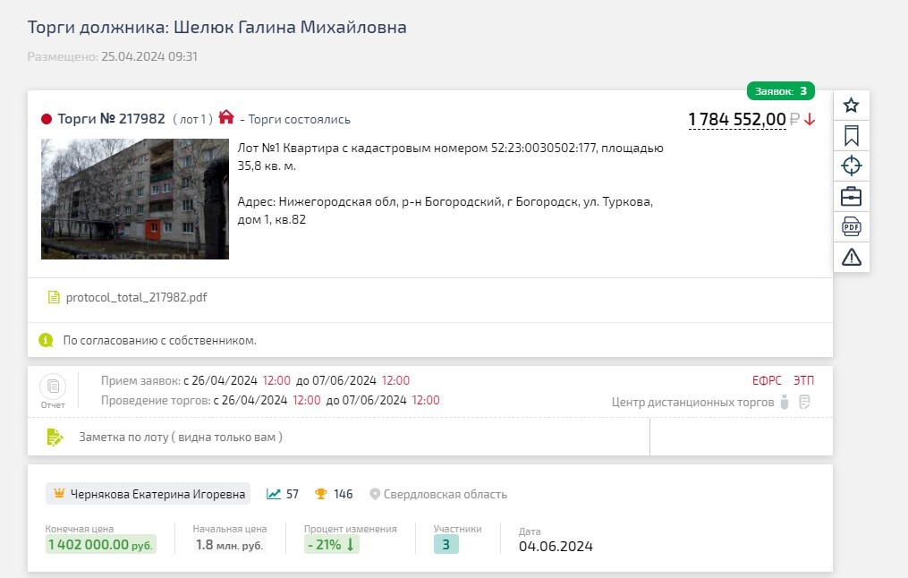 Пример сделок