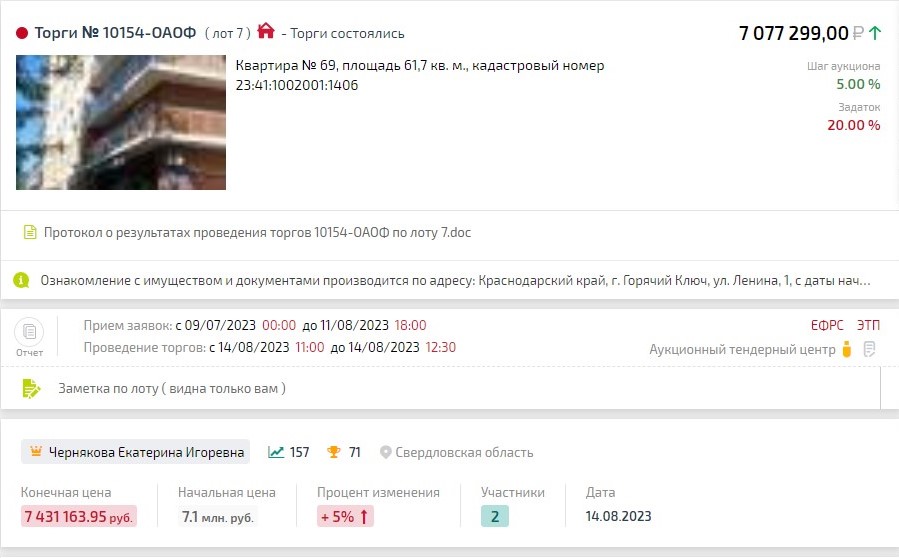 Пример сделок