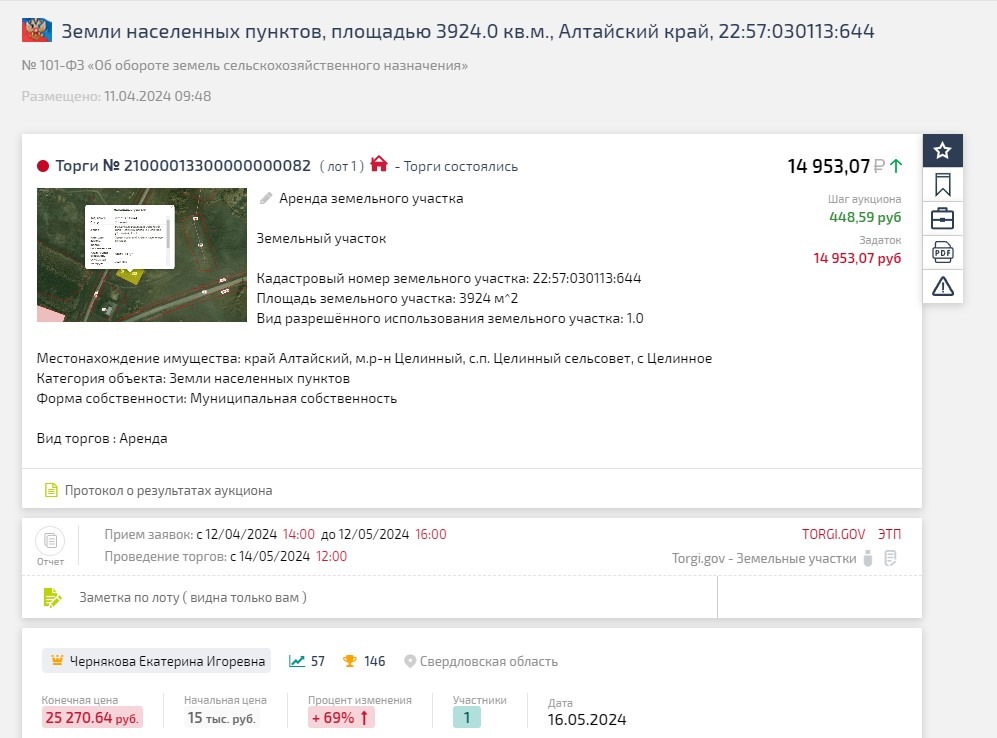 Пример сделок