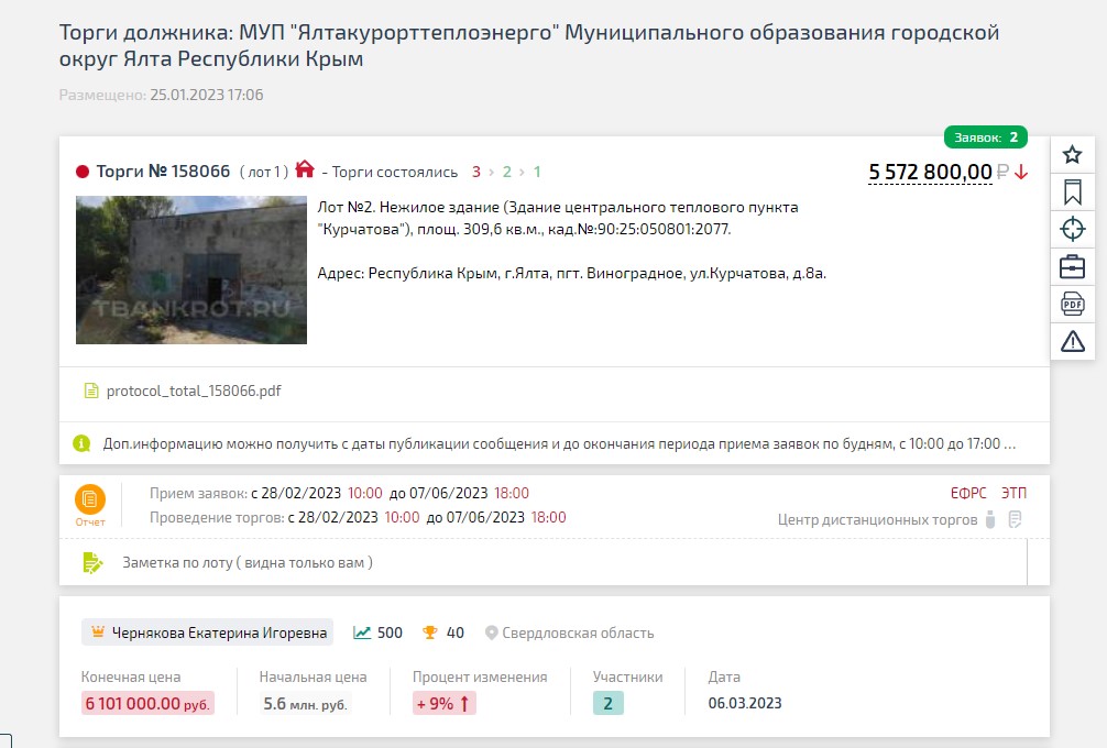 Пример сделок